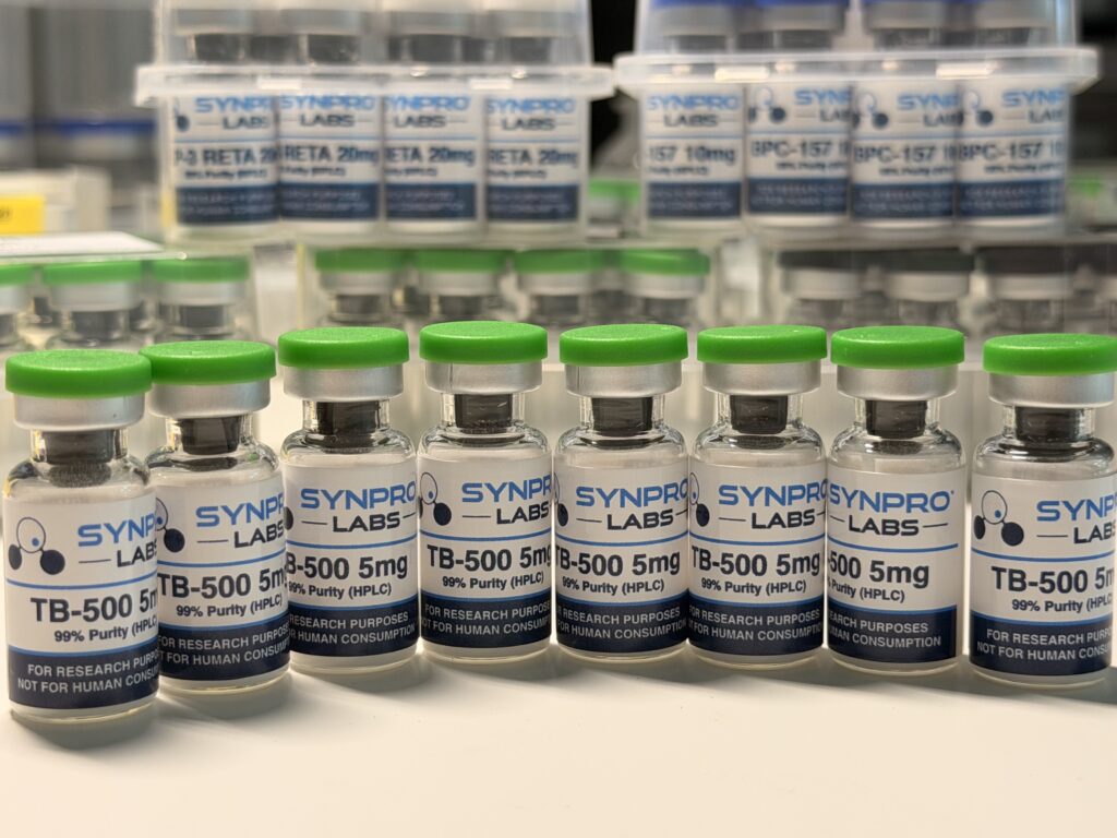 SynproLabs peptide product lineup